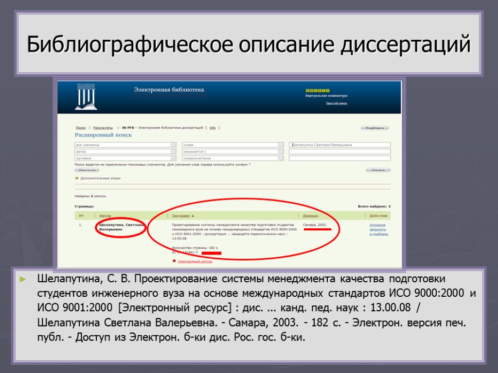 Библиографическое описание диссертаций Шелапутина, С. В. Проектирование системы менеджмента качества подготовки студентов инженерного вуза